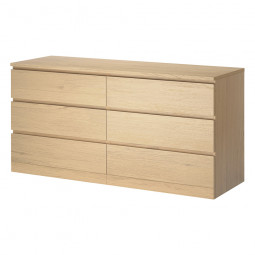 MALM dressers